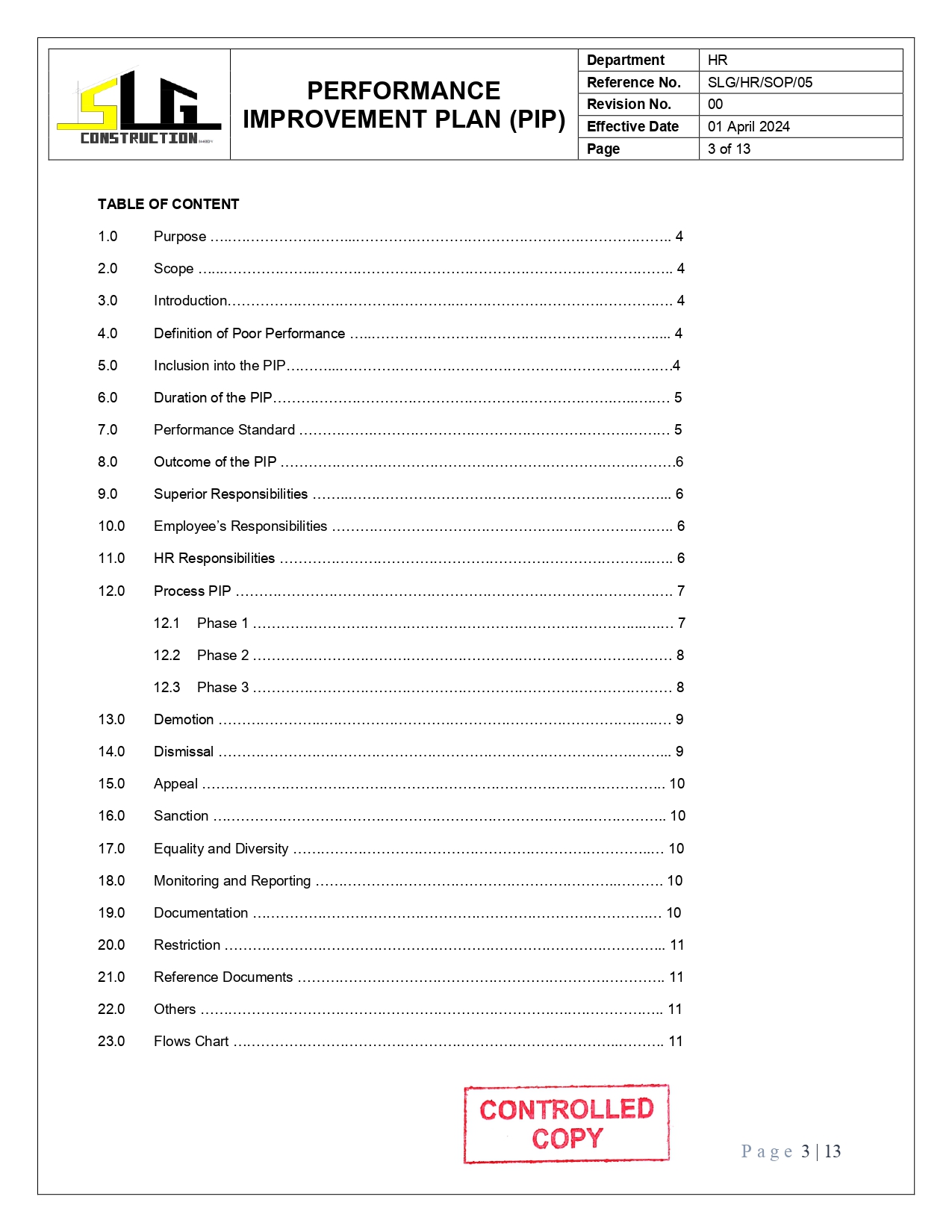SLG-PRO-SOP Page 3